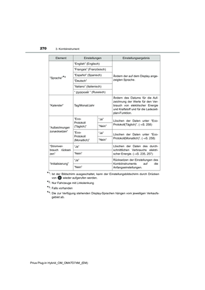 Page 270