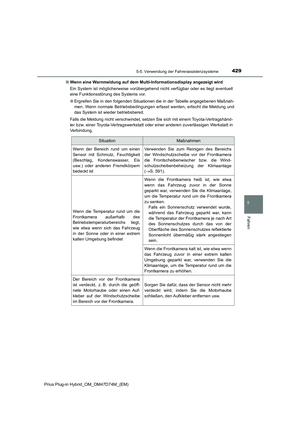 Page 429