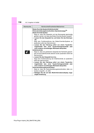 Page 738