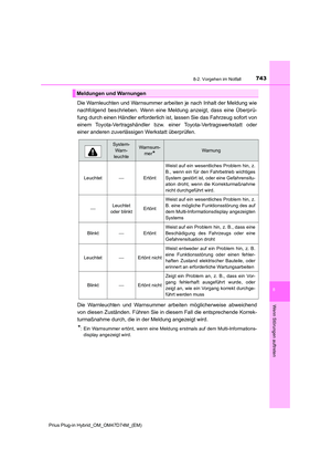 Page 743
