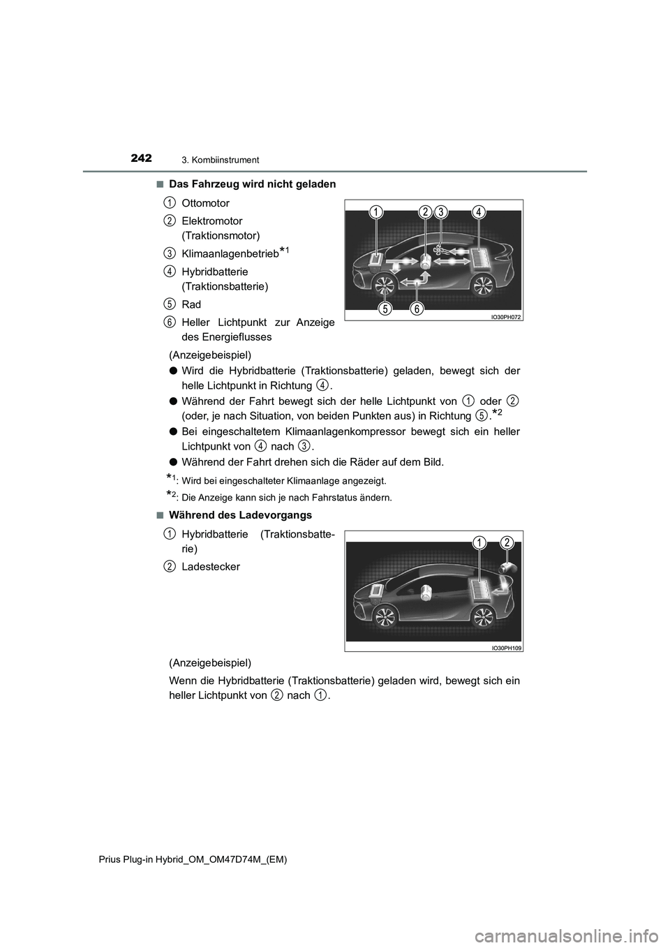 TOYOTA PRIUS PLUG-IN HYBRID 2020  Betriebsanleitungen (in German) 2423. Kombiinstrument
Prius Plug-in Hybrid_OM_OM47D74M_(EM)■
Das Fahrzeug wird nicht geladen
Ottomotor
Elektromotor 
(Traktionsmotor)
Klimaanlagenbetrieb
*1
Hybridbatterie 
(Traktionsbatterie)
Rad
H