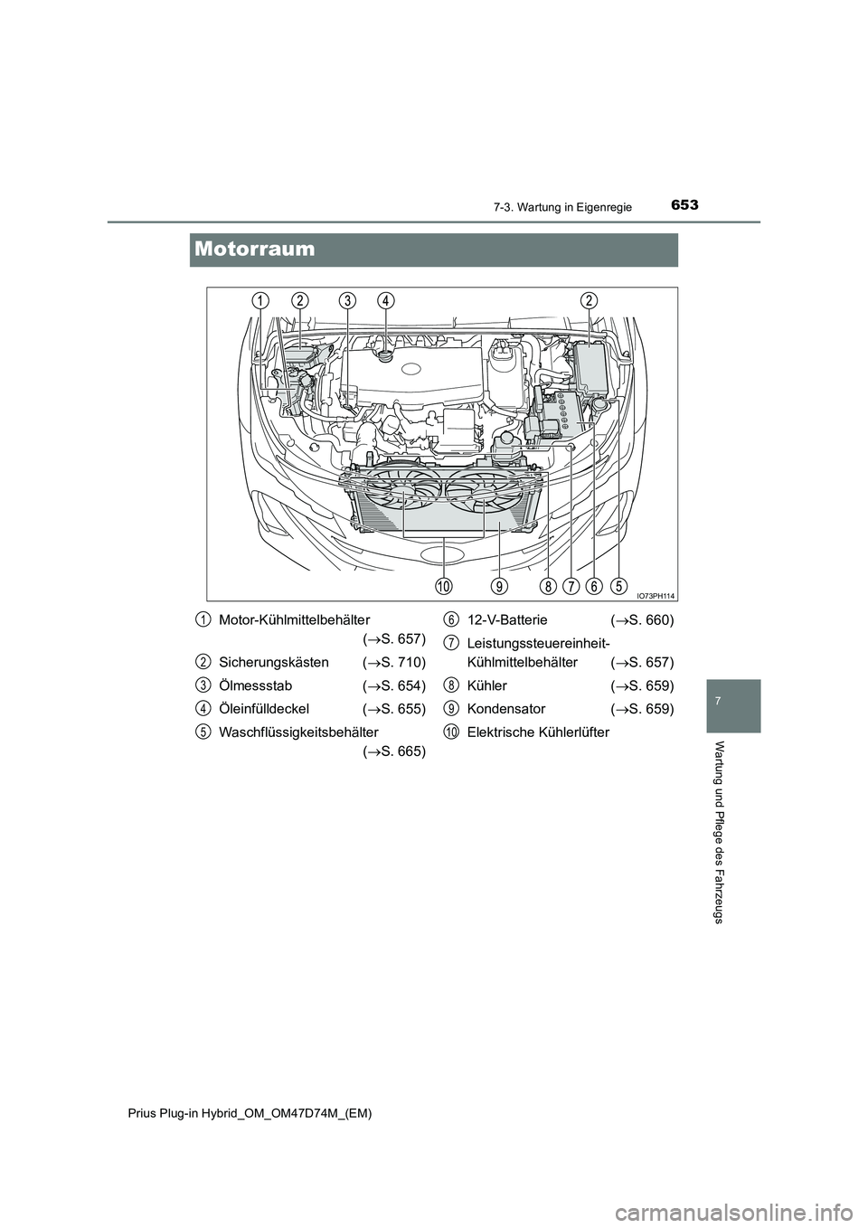 TOYOTA PRIUS PLUG-IN HYBRID 2020  Betriebsanleitungen (in German) 6537-3. Wartung in Eigenregie
Prius Plug-in Hybrid_OM_OM47D74M_(EM)
7
Wartung und Pflege des Fahrzeugs
Motorraum
IO73PH114
Motor-Kühlmittelbehälter  
( S. 657) 
Sicherungskästen ( S. 710) 
Ö