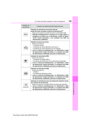 Page 727