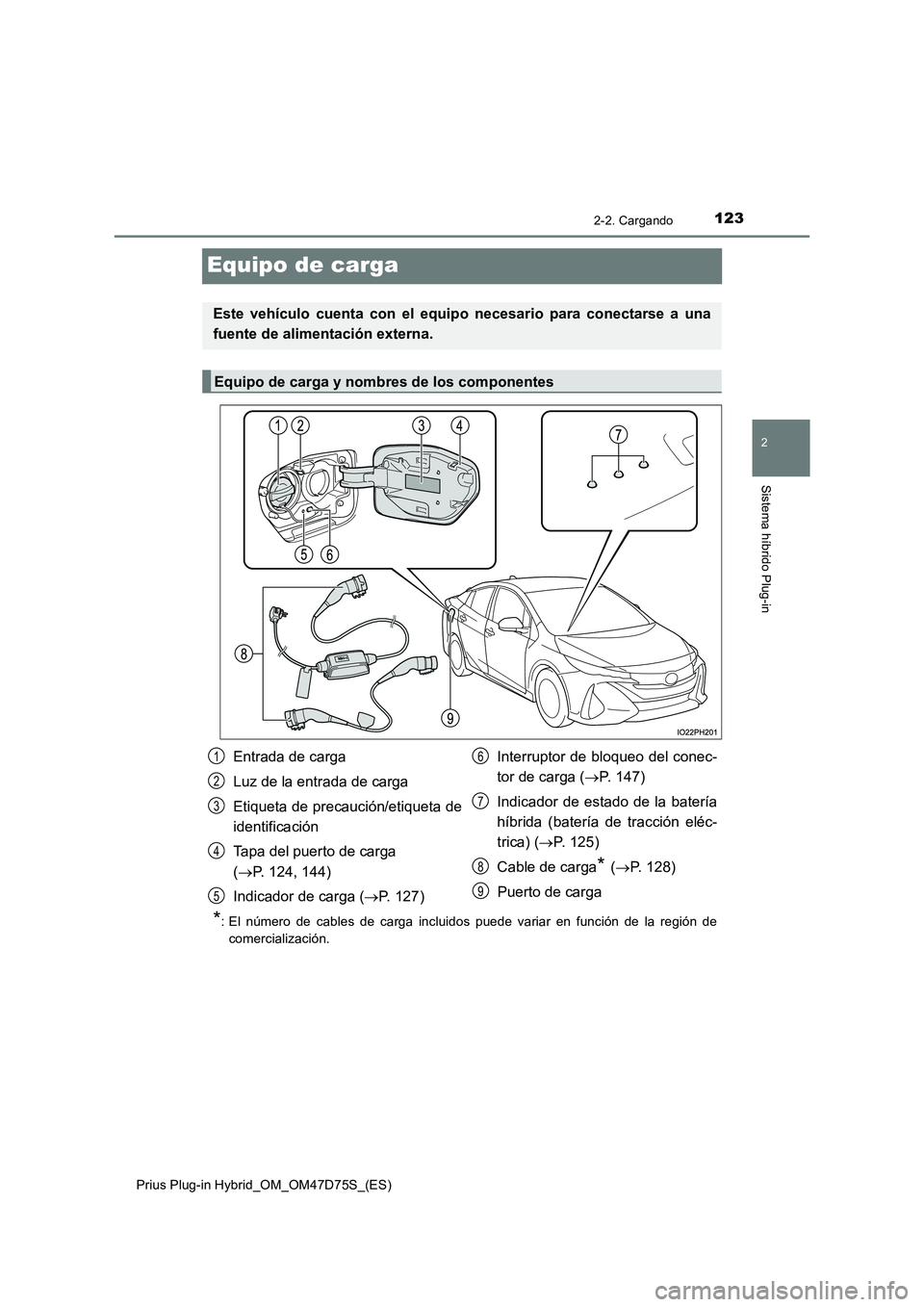 TOYOTA PRIUS PLUG-IN HYBRID 2020  Manual del propietario (in Spanish) 123
2
2-2. Cargando
Sistema híbrido Plug-in
Prius Plug-in Hybrid_OM_OM47D75S_(ES)
Equipo de carga
*: El número de cables de carga incluidos puede variar en función de la región de 
comercializaci