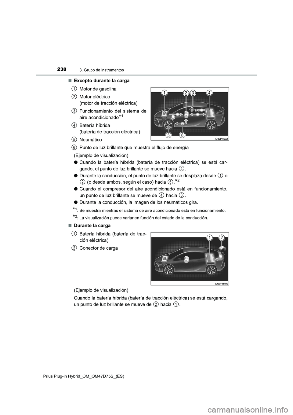 TOYOTA PRIUS PLUG-IN HYBRID 2020 Manual del propietario (in Spanish) 2383. Grupo de instrumentos
Prius Plug-in Hybrid_OM_OM47D75S_(ES)■
Excepto durante la carga
Motor de gasolina
Motor eléctrico
(motor de tracción eléctrica)
Funcionamiento del sistema de
aire aco TOYOTA PRIUS PLUG-IN HYBRID 2020 Manual del propietario (in Spanish) 2383. Grupo de instrumentos
Prius Plug-in Hybrid_OM_OM47D75S_(ES)■
Excepto durante la carga
Motor de gasolina
Motor eléctrico
(motor de tracción eléctrica)
Funcionamiento del sistema de
aire aco