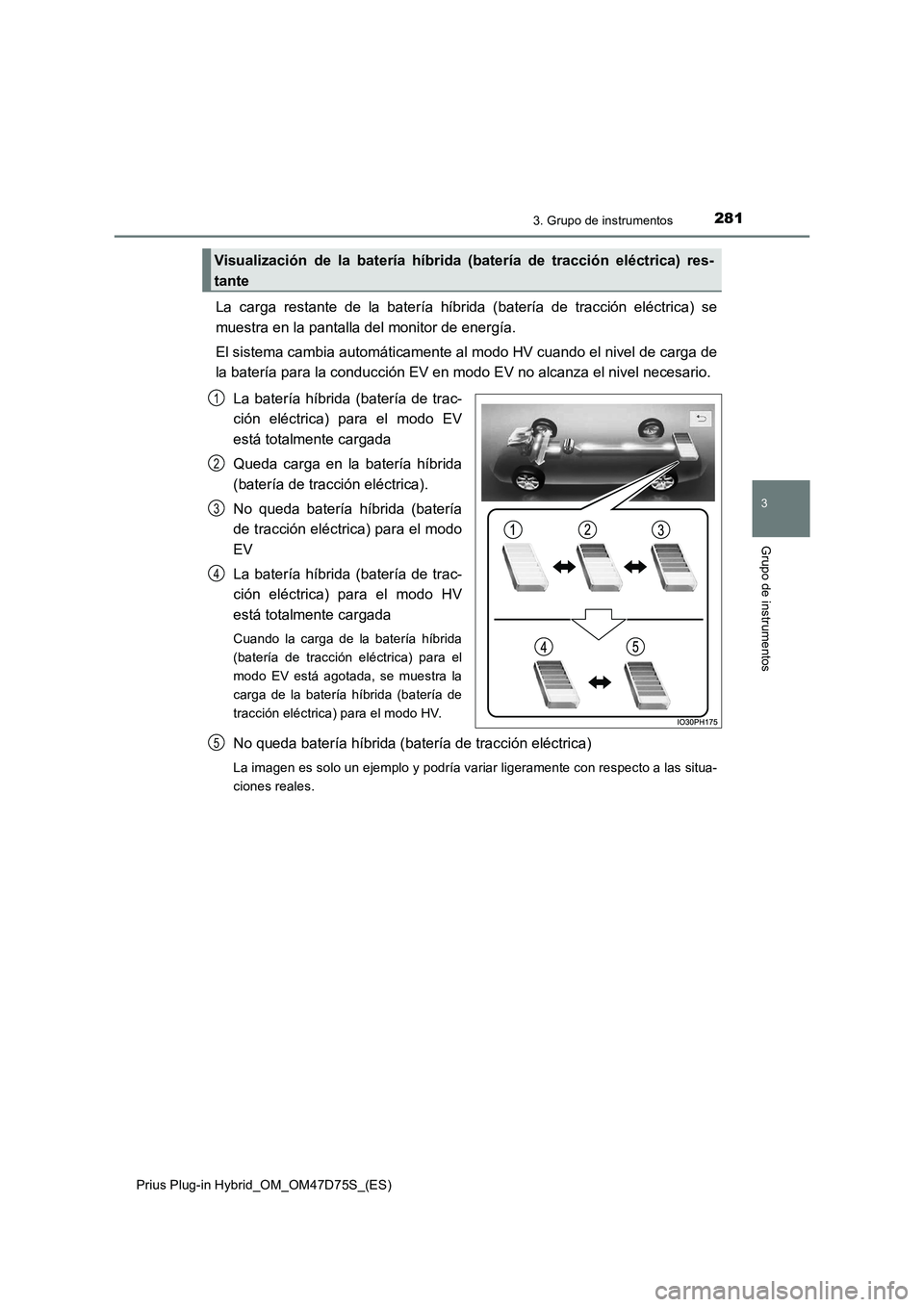 TOYOTA PRIUS PLUG-IN HYBRID 2020 Manual del propietario (in Spanish) 2813. Grupo de instrumentos
3
Grupo de instrumentos
Prius Plug-in Hybrid_OM_OM47D75S_(ES)
La carga restante de la batería híbrida (batería de tracción eléctrica) se
muestra en la pantalla del mon TOYOTA PRIUS PLUG-IN HYBRID 2020 Manual del propietario (in Spanish) 2813. Grupo de instrumentos
3
Grupo de instrumentos
Prius Plug-in Hybrid_OM_OM47D75S_(ES)
La carga restante de la batería híbrida (batería de tracción eléctrica) se
muestra en la pantalla del mon