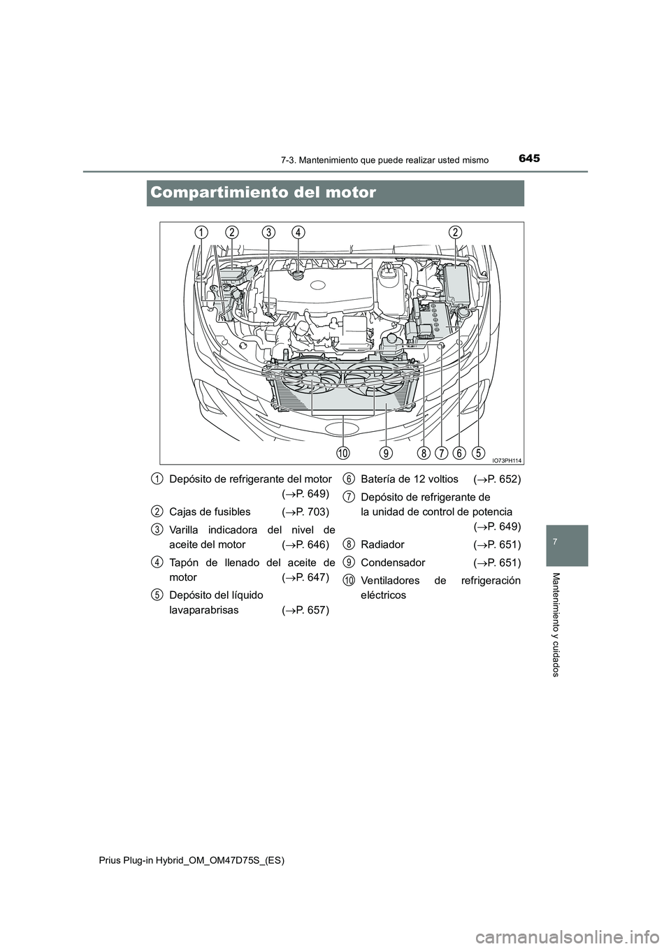 TOYOTA PRIUS PLUG-IN HYBRID 2020  Manual del propietario (in Spanish) 6457-3. Mantenimiento que puede realizar usted mismo
Prius Plug-in Hybrid_OM_OM47D75S_(ES)
7
Mantenimiento y cuidados
Compartimiento del motor
IO73PH114
Depósito de refrigerante del motor  
( P. 6