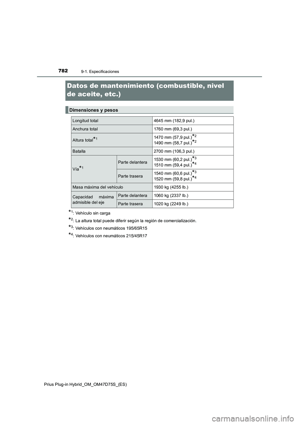TOYOTA PRIUS PLUG-IN HYBRID 2020  Manual del propietario (in Spanish) 7829-1. Especificaciones
Prius Plug-in Hybrid_OM_OM47D75S_(ES)
Datos de mantenimiento (combustible, nivel 
de aceite, etc.)
*
1: Vehículo sin carga
*2: La altura total puede diferir según la región