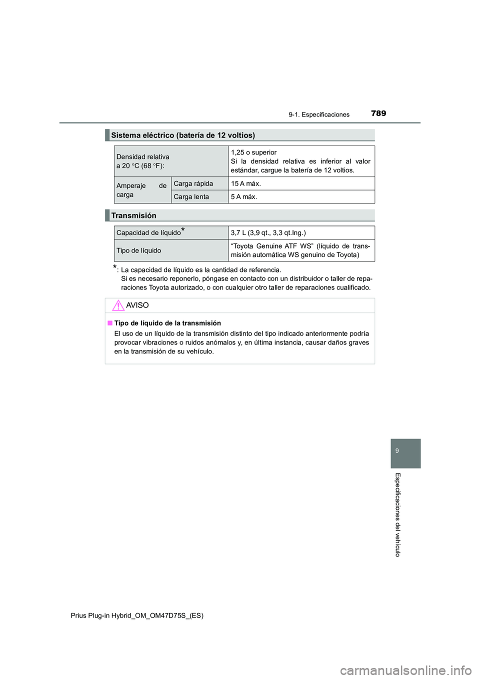 TOYOTA PRIUS PLUG-IN HYBRID 2020  Manual del propietario (in Spanish) 7899-1. Especificaciones
Prius Plug-in Hybrid_OM_OM47D75S_(ES)
9
Especificaciones del vehículo
*: La capacidad de líquido es la cantidad de referencia. 
Si es necesario reponerlo, póngase en contac