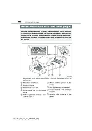 Page 110