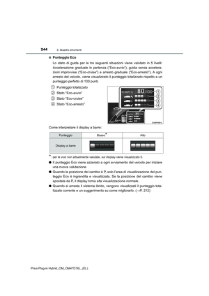 Page 244
