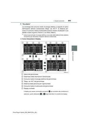 Page 253