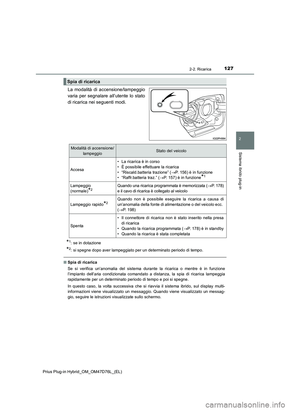 TOYOTA PRIUS PLUG-IN HYBRID 2020  Manuale duso (in Italian) 1272-2. Ricarica
2
Sistema ibrido plug-in
Prius Plug-in Hybrid_OM_OM47D76L_(EL)
La modalità di accensione/lampeggio
varia per segnalare all’utente lo stato
di ricarica nei seguenti modi.
*1: se in 
