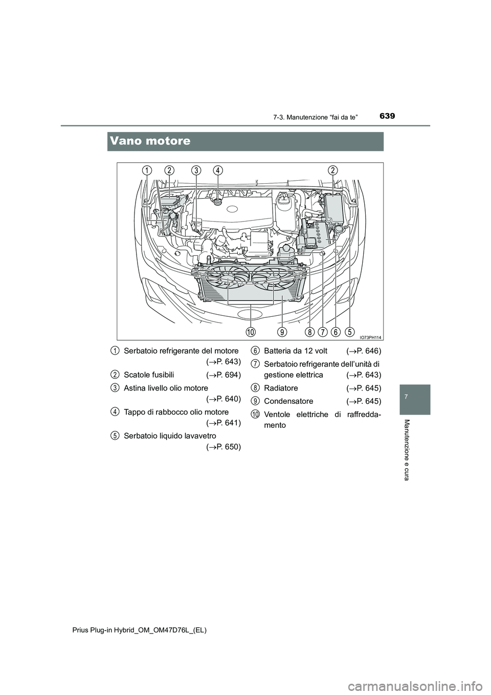 TOYOTA PRIUS PLUG-IN HYBRID 2020  Manuale duso (in Italian) 6397-3. Manutenzione “fai da te”
Prius Plug-in Hybrid_OM_OM47D76L_(EL)
7
Manutenzione e cura
Vano motore
IO73PH114
Serbatoio refrigerante del motore  
( P. 643) 
Scatole fusibili ( P. 694) 
