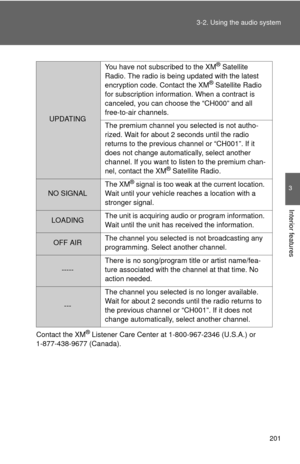 Page 201