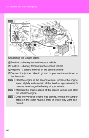 Page 346