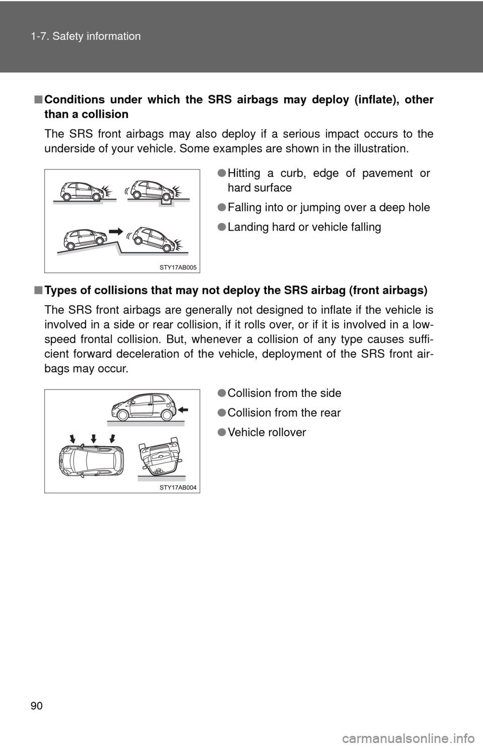 TOYOTA YARIS 2011 3.G Owners Manual 90 1-7. Safety information
■Conditions under which the SRS airbags may deploy (inflate), other
than a collision
The SRS front airbags may also deploy if a serious impact occurs to the
underside of y