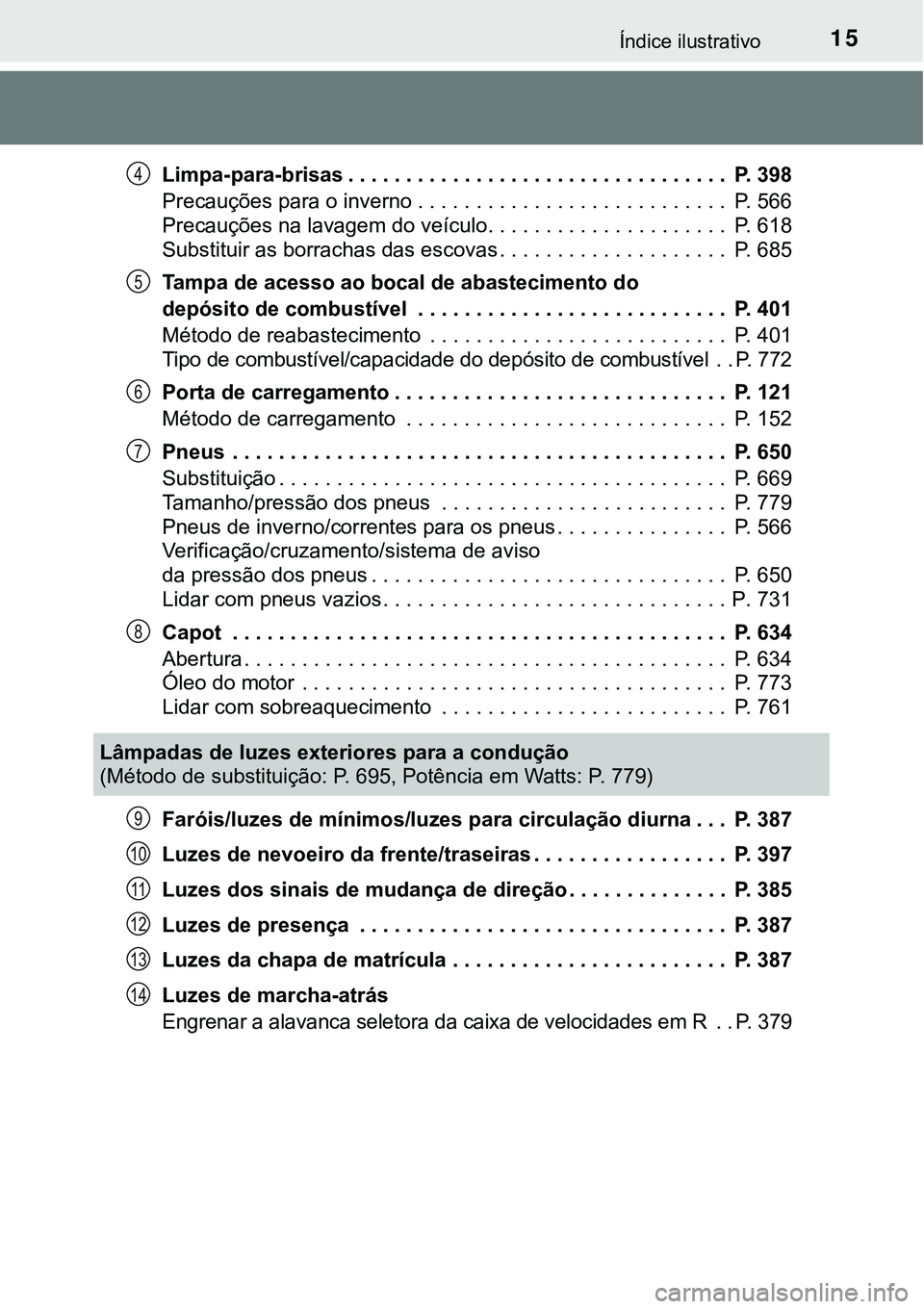 TOYOTA PRIUS PLUG-IN HYBRID 2020 Instrukcja obsługi (in Polish) 15Índice ilustrativo
Limpa-para-brisas . . . . . . . . . . . . . . . . . . . . . . . . . . . . . . . . . P. 398
Precauções para o inverno . . . . . . . . . . . . . . . . . . . . . . . . . . . P. TOYOTA PRIUS PLUG-IN HYBRID 2020 Instrukcja obsługi (in Polish) 15Índice ilustrativo
Limpa-para-brisas . . . . . . . . . . . . . . . . . . . . . . . . . . . . . . . . . P. 398
Precauções para o inverno . . . . . . . . . . . . . . . . . . . . . . . . . . . P.