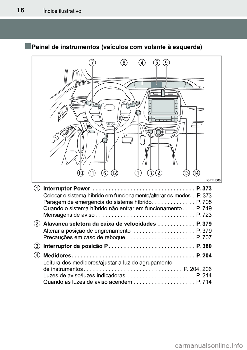 TOYOTA PRIUS PLUG-IN HYBRID 2020 Instrukcja obsługi (in Polish) 16Índice ilustrativo
■Painel de instrumentos (veículos com volante à esquerda)
Interruptor Power . . . . . . . . . . . . . . . . . . . . . . . . . . . . . . . . . P. 373
Colocar o sistema híbr TOYOTA PRIUS PLUG-IN HYBRID 2020 Instrukcja obsługi (in Polish) 16Índice ilustrativo
■Painel de instrumentos (veículos com volante à esquerda)
Interruptor Power . . . . . . . . . . . . . . . . . . . . . . . . . . . . . . . . . P. 373
Colocar o sistema híbr