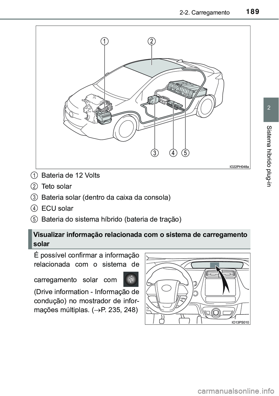 TOYOTA PRIUS PLUG-IN HYBRID 2020  Instrukcja obsługi (in Polish) 1892-2. Carregamento
2
Sistema híbrido plug-in
Bateria de 12 Volts
Teto solar
Bateria solar (dentro da caixa da consola)
ECU solar
Bateria do sistema híbrido (bateria de tração)
É possível confi