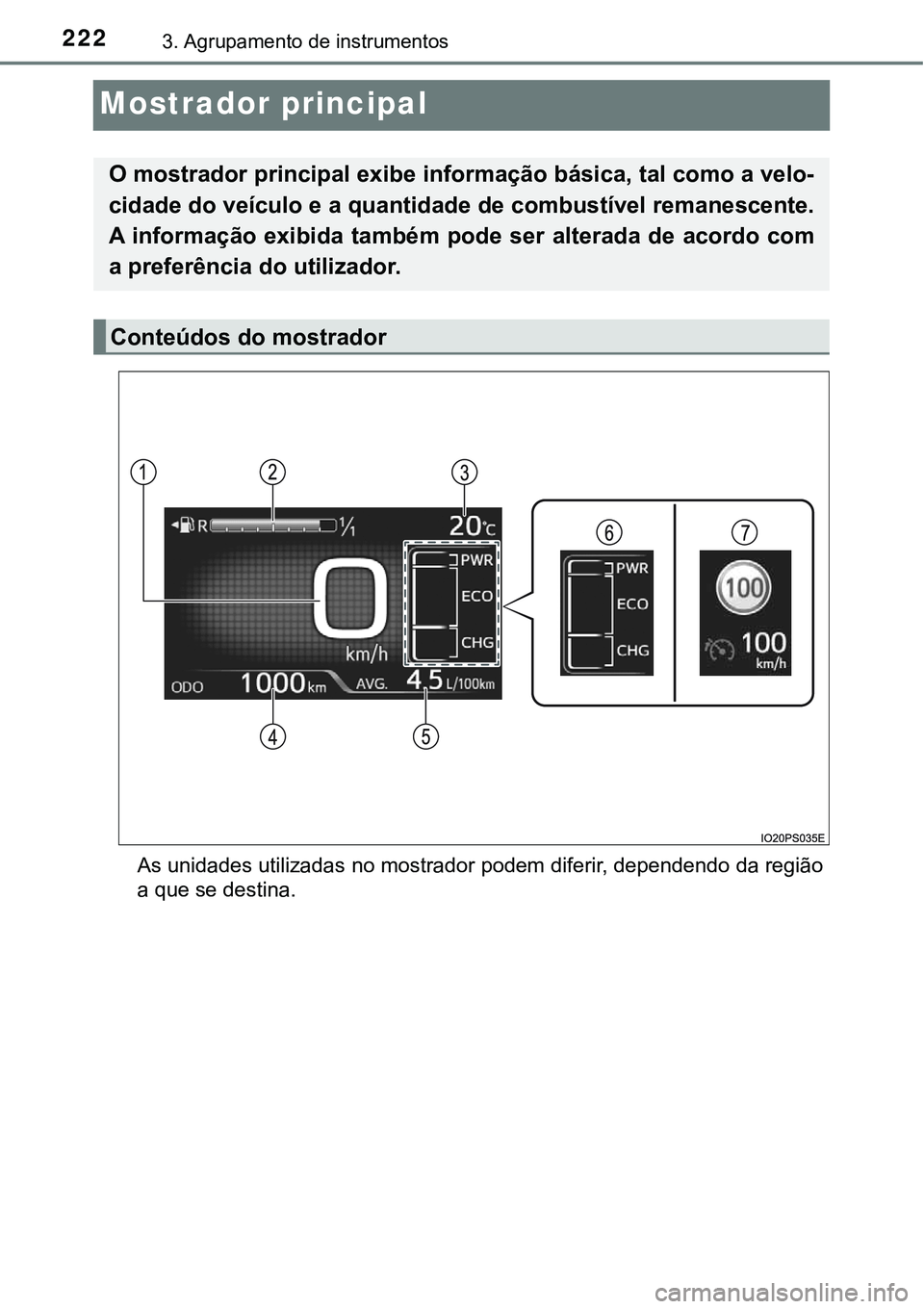 TOYOTA PRIUS PLUG-IN HYBRID 2020  Instrukcja obsługi (in Polish) 2223. Agrupamento de instrumentos
Mostrador principal
As unidades utilizadas no mostrador podem diferir, dependendo da região
a que se destina.
O mostrador principal exibe informação básica, tal c