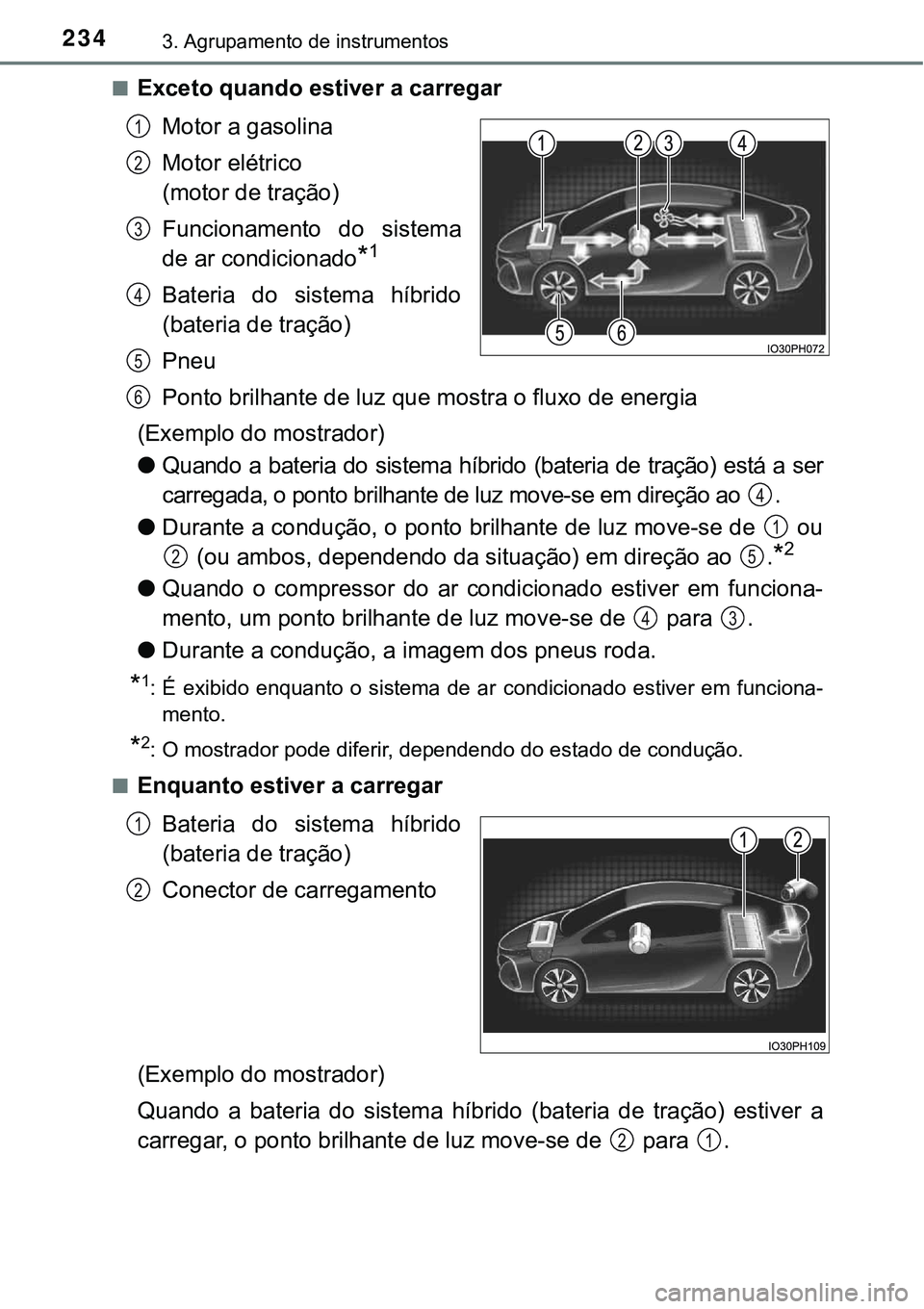 TOYOTA PRIUS PLUG-IN HYBRID 2020 Instrukcja obsługi (in Polish) 2343. Agrupamento de instrumentos
■Exceto quando estiver a carregar
Motor a gasolina
Motor elétrico
(motor de tração)
Funcionamento do sistema
de ar condicionado
*1
Bateria do sistema híbr TOYOTA PRIUS PLUG-IN HYBRID 2020 Instrukcja obsługi (in Polish) 2343. Agrupamento de instrumentos
■Exceto quando estiver a carregar
Motor a gasolina
Motor elétrico
(motor de tração)
Funcionamento do sistema
de ar condicionado
*1
Bateria do sistema híbr