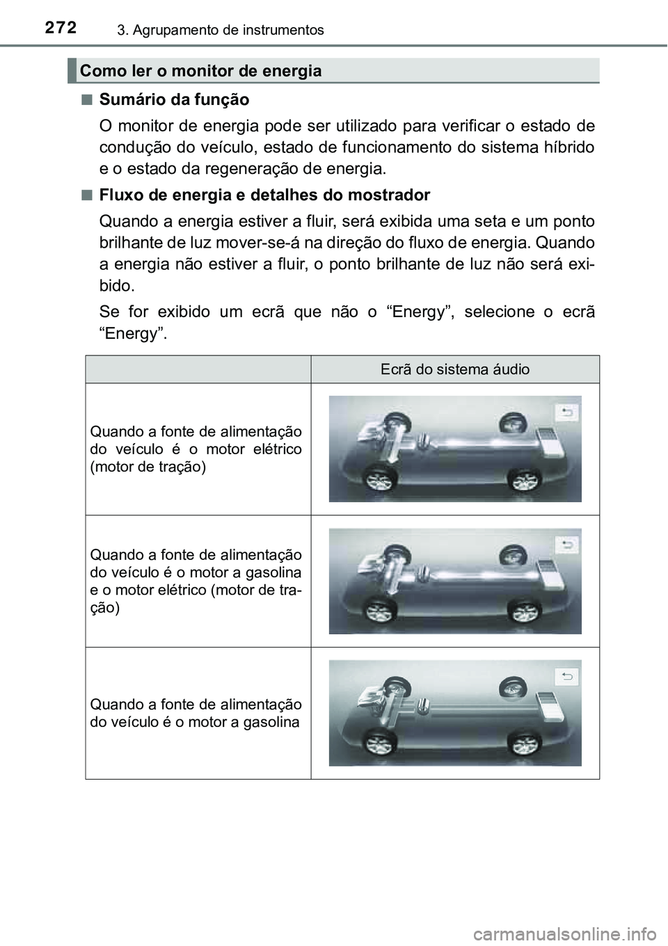TOYOTA PRIUS PLUG-IN HYBRID 2020  Instrukcja obsługi (in Polish) 2723. Agrupamento de instrumentos
■Sumário da função
O  monitor  de  energia  pode  ser  utilizado  para  verificar  o  estado de
condução do veículo, estado de funcionamento do sistema híbri