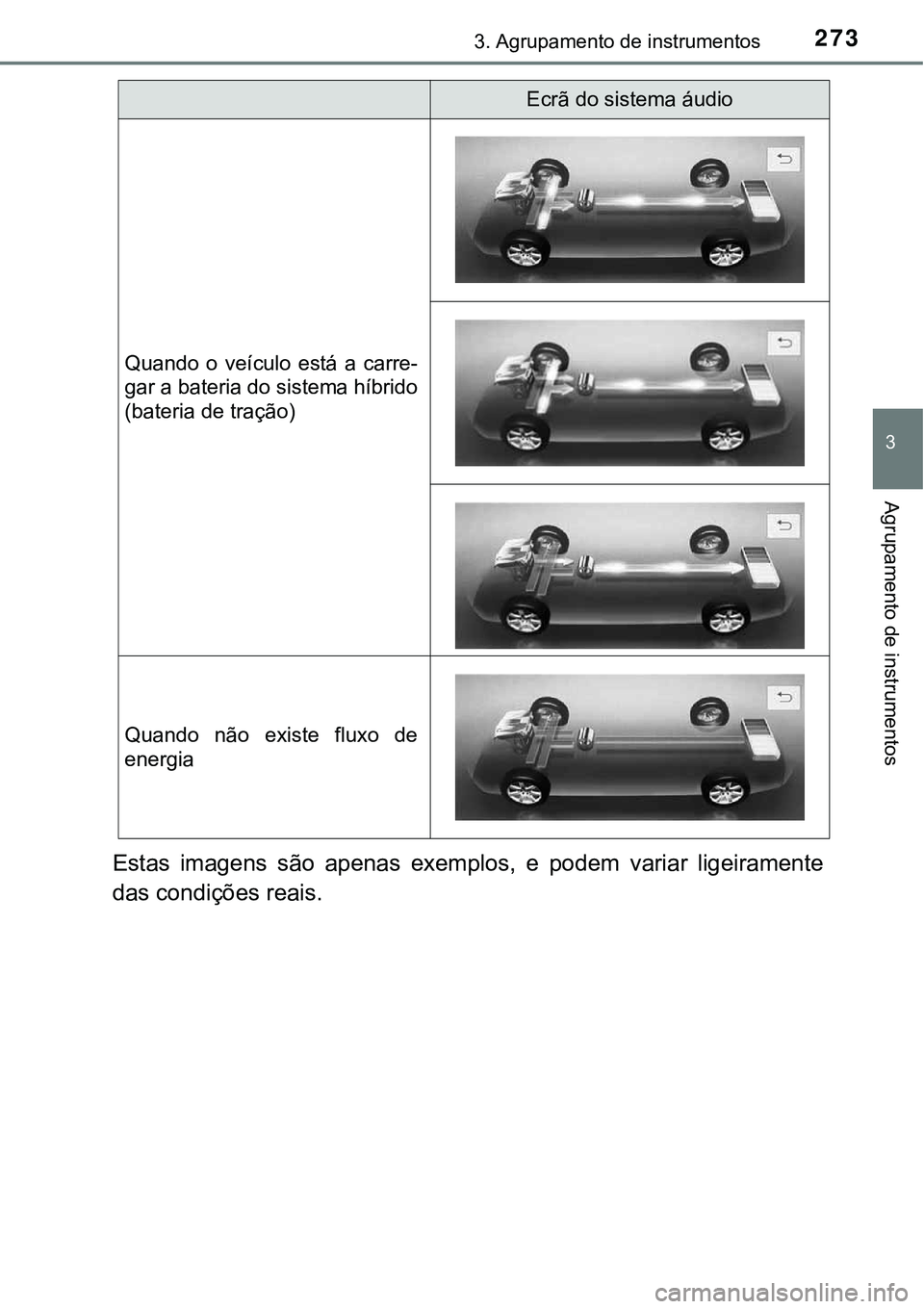 TOYOTA PRIUS PLUG-IN HYBRID 2020  Instrukcja obsługi (in Polish) 2733. Agrupamento de instrumentos
3
Agrupamento de instrumentos
Estas  imagens  são  apenas  exemplos,  e  podem  variar  ligeiramente
das condições reais.
Quando  o  veículo  está  a  carre-
gar