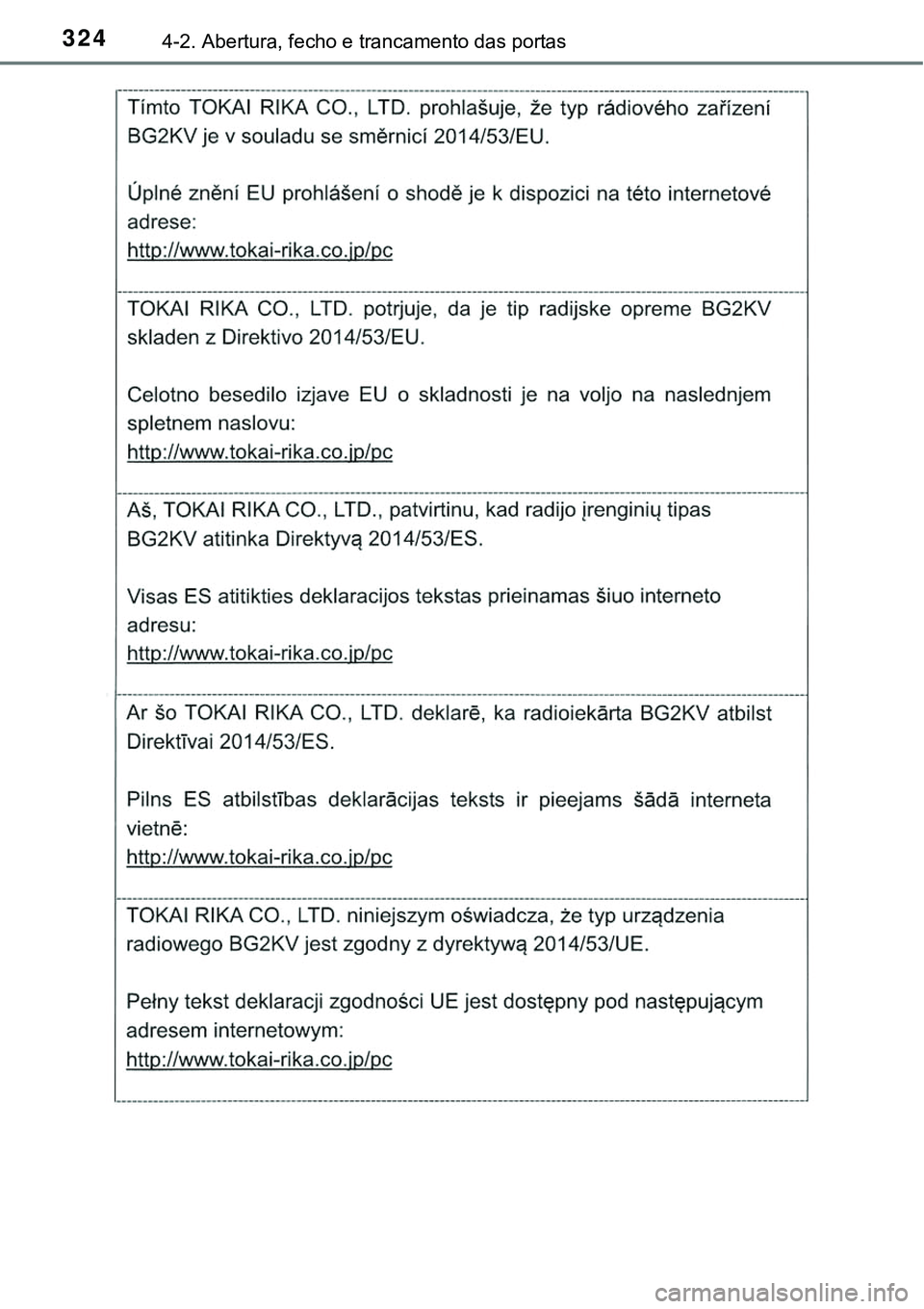 TOYOTA PRIUS PLUG-IN HYBRID 2020  Instrukcja obsługi (in Polish) 3244-2. Abertura, fecho e trancamento das portas 
