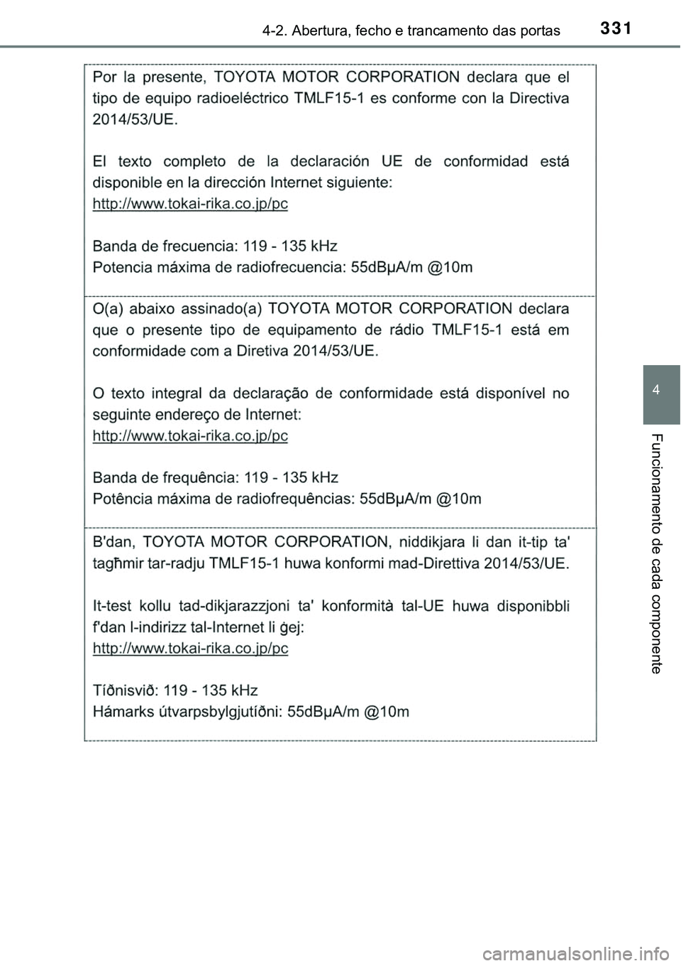 TOYOTA PRIUS PLUG-IN HYBRID 2020  Instrukcja obsługi (in Polish) 3314-2. Abertura, fecho e trancamento das portas
4
Funcionamento de cada componente 