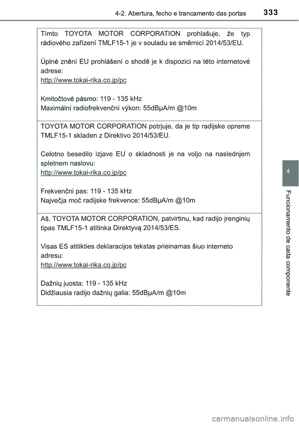 TOYOTA PRIUS PLUG-IN HYBRID 2020  Instrukcja obsługi (in Polish) 3334-2. Abertura, fecho e trancamento das portas
4
Funcionamento de cada componente 