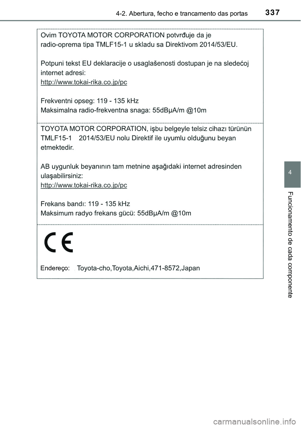 TOYOTA PRIUS PLUG-IN HYBRID 2020  Instrukcja obsługi (in Polish) 3374-2. Abertura, fecho e trancamento das portas
4
Funcionamento de cada componente
Endereço: 