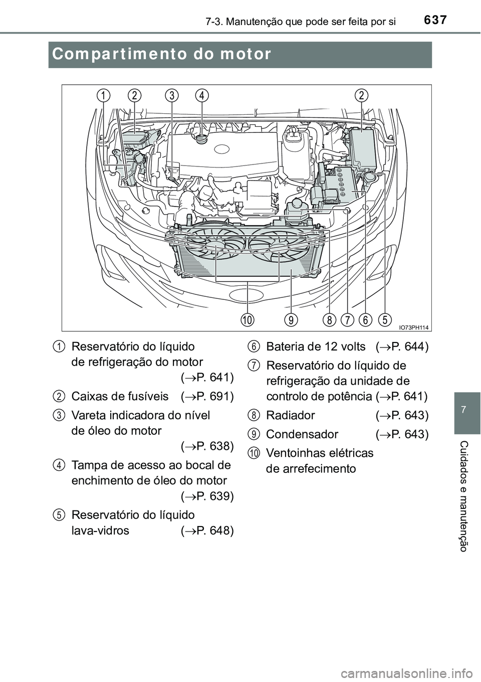 TOYOTA PRIUS PLUG-IN HYBRID 2020  Instrukcja obsługi (in Polish) 6377-3. Manutenção que pode ser feita por si
7
Cuidados e manutenção
Compartimento do motor
IO73PH114
Reservatório do líquido 
de refrigeração do motor
(P. 641)
Caixas de fusíveis (P. 6