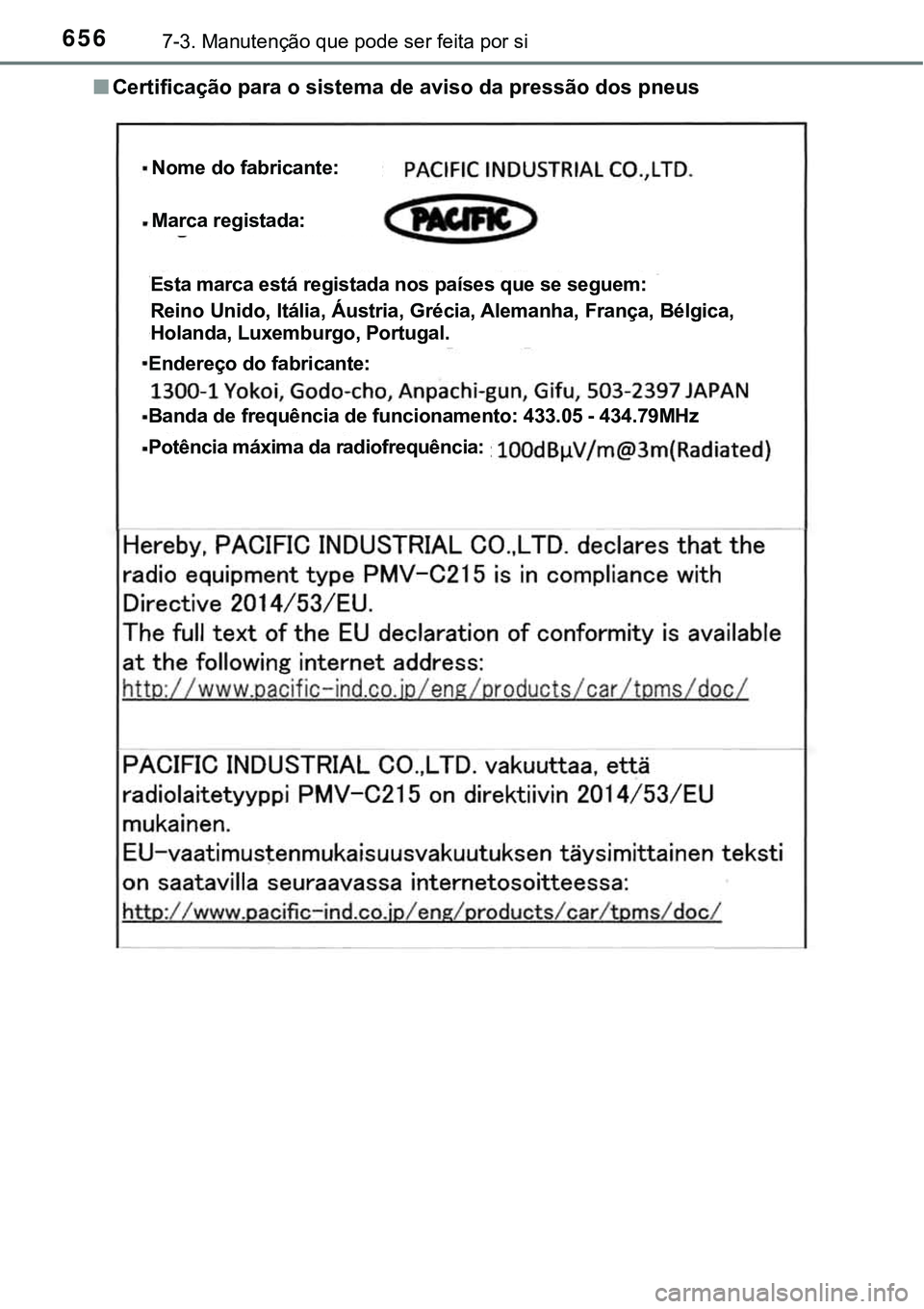 TOYOTA PRIUS PLUG-IN HYBRID 2020  Instrukcja obsługi (in Polish) 6567-3. Manutenção que pode ser feita por si
■Certificação para o sistema de aviso da pressão dos pneus
Nome do fabricante:
Marca registada:
Esta marca está registada nos países que se seguem