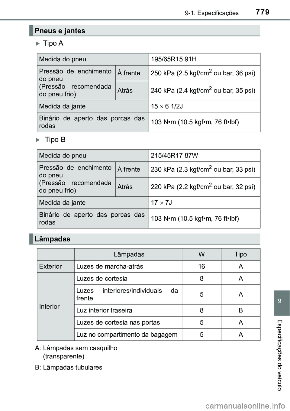 TOYOTA PRIUS PLUG-IN HYBRID 2020  Instrukcja obsługi (in Polish) 7799-1. Especificações
9
Especificações do veículo
Tipo A
 Tipo B
Pneus e jantes
Medida do pneu195/65R15 91H
Pressão  de  enchimento
do pneu
(Pressão  recomendada
do pneu frio) À frente2