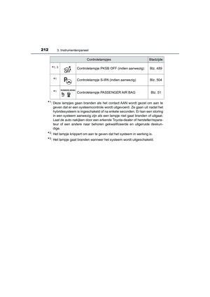 Page 213