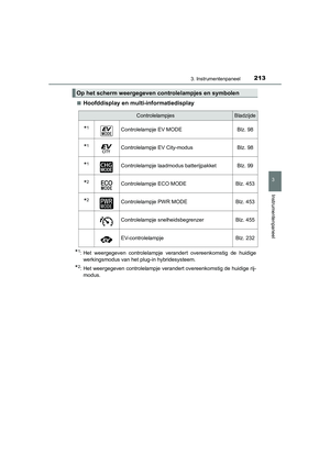 Page 214