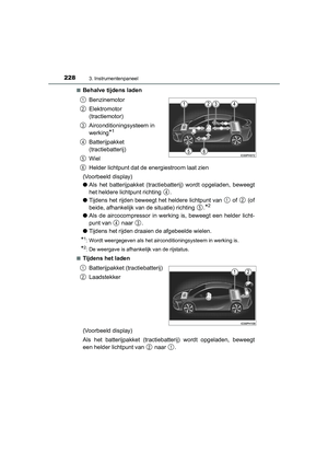 Page 229