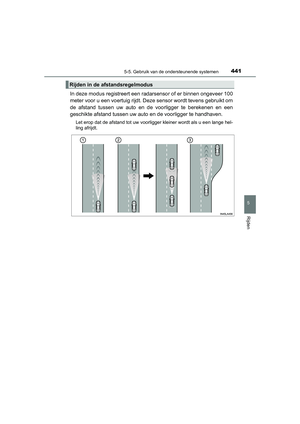 Page 442