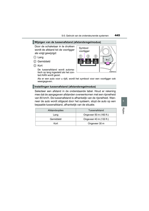 Page 446