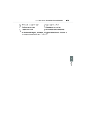 Page 480