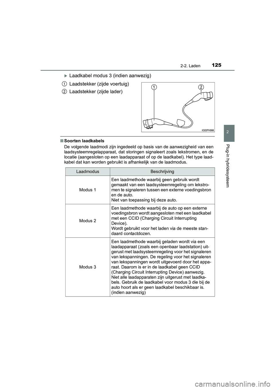 TOYOTA PRIUS PLUG-IN HYBRID 2019  Instructieboekje (in Dutch) 1252-2. Laden
2
Plug-in hybridesysteem
PRIUS PHV_OM_OM47C78E_(EE)
Laadkabel modus 3 (indien aanwezig)
Laadstekker (zijde voertuig)
Laadstekker (zijde lader)
■Soorten laadkabels
De volgende laadmo