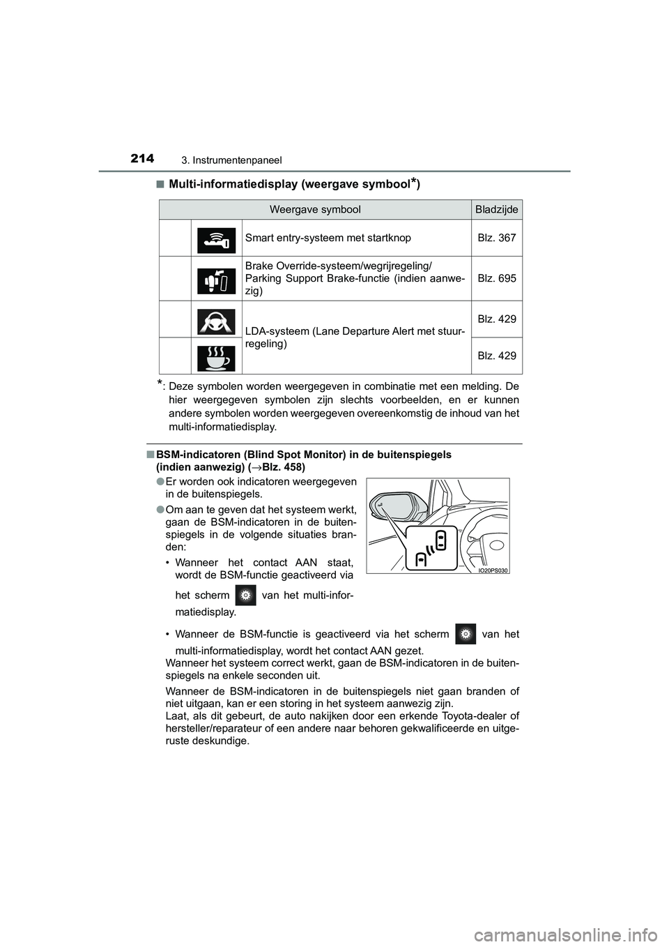 TOYOTA PRIUS PLUG-IN HYBRID 2019 Instructieboekje (in Dutch) 2143. Instrumentenpaneel
PRIUS PHV_OM_OM47C78E_(EE)■
Multi-informatiedisp
lay (weergave symbool*)
*: Deze symbolen worden weergegeven in combinatie met een melding . De
hier weergegeven s TOYOTA PRIUS PLUG-IN HYBRID 2019 Instructieboekje (in Dutch) 2143. Instrumentenpaneel
PRIUS PHV_OM_OM47C78E_(EE)■
Multi-informatiedisp
lay (weergave symbool*)
*: Deze symbolen worden weergegeven in combinatie met een melding . De
hier weergegeven s