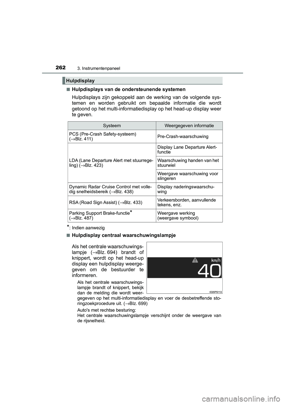TOYOTA PRIUS PLUG-IN HYBRID 2019 Instructieboekje (in Dutch) 2623. Instrumentenpaneel
PRIUS PHV_OM_OM47C78E_(EE)■
Hulpdisplays van de
ondersteunende systemen
Hulpdisplays zijn gekoppeld aan de werking van de volgende sys-
temen en worden gebruikt TOYOTA PRIUS PLUG-IN HYBRID 2019 Instructieboekje (in Dutch) 2623. Instrumentenpaneel
PRIUS PHV_OM_OM47C78E_(EE)■
Hulpdisplays van de
ondersteunende systemen
Hulpdisplays zijn gekoppeld aan de werking van de volgende sys-
temen en worden gebruikt