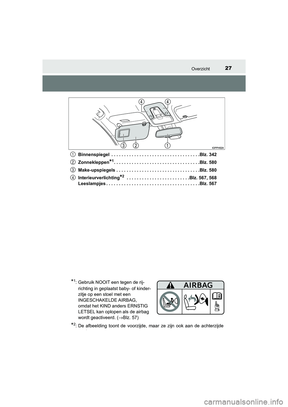 TOYOTA PRIUS PLUG-IN HYBRID 2019  Instructieboekje (in Dutch) 27Overzicht
PRIUS PHV_OM_OM47C78E_(EE)Binnenspiegel  . . . . . . . . . . . . . . . . . . . . . . . . . . . . . . . . . . .Blz. 342
Zonnekleppen
*1. . . . . . . . . . . . . . . . . . . . . . . . . . . 