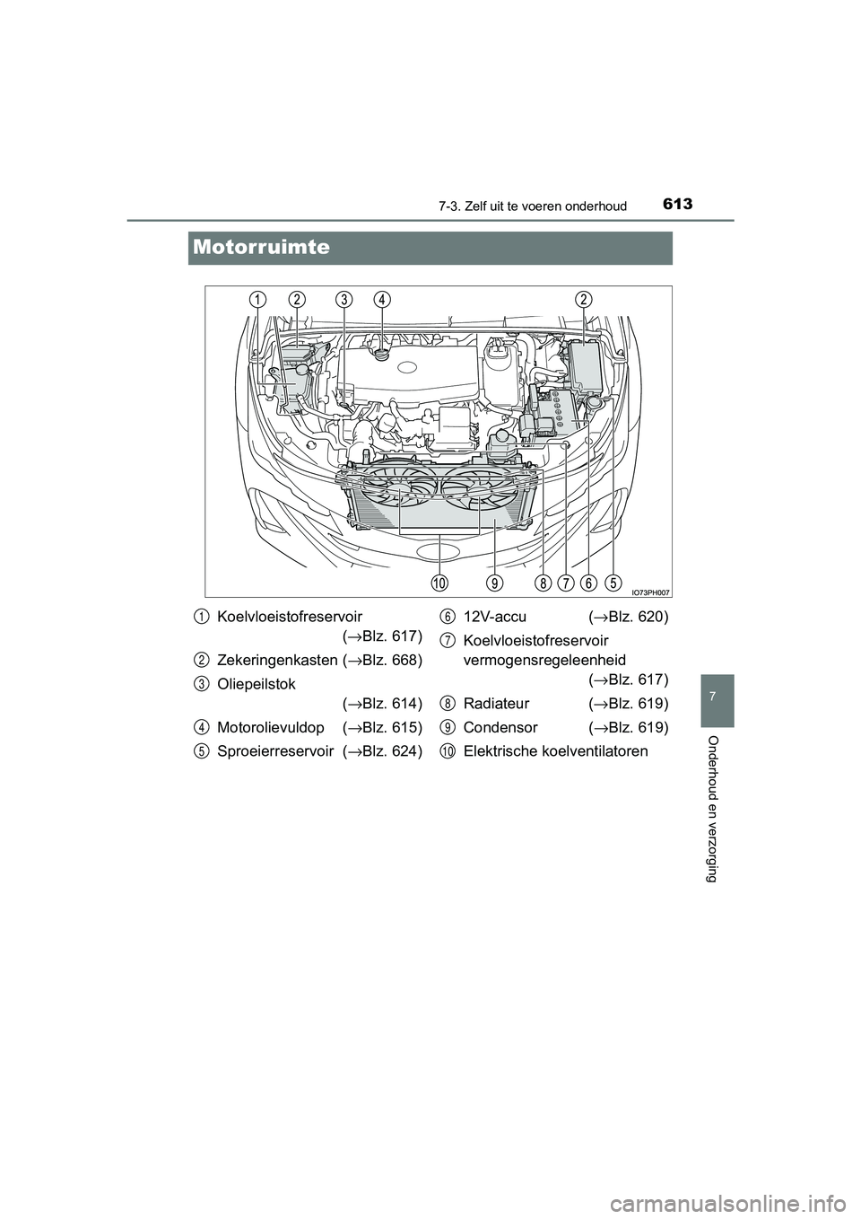 TOYOTA PRIUS PLUG-IN HYBRID 2019  Instructieboekje (in Dutch) 6137-3. Zelf uit te voeren onderhoud
PRIUS PHV_OM_OM47C78E_(EE)
7
Onderhoud en verzorging
Motorruimte
Koelvloeistofreservoir
(→ Blz. 617)
Zekeringenkasten ( →Blz. 668)
Oliepeilstok (→ Blz. 614)
