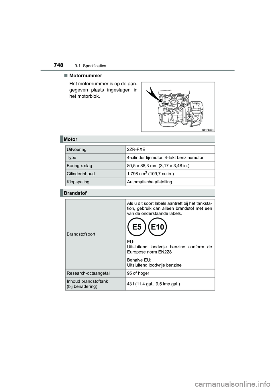TOYOTA PRIUS PLUG-IN HYBRID 2019  Instructieboekje (in Dutch) 7489-1. Specificaties
PRIUS PHV_OM_OM47C78E_(EE)■
Motornummer
Het motornummer is op de aan-
gegeven  plaats  ingeslagen  in
het motorblok.
Motor
Uitvoering2ZR-FXE
Ty p e4-cilinder lijnmotor, 4-takt 