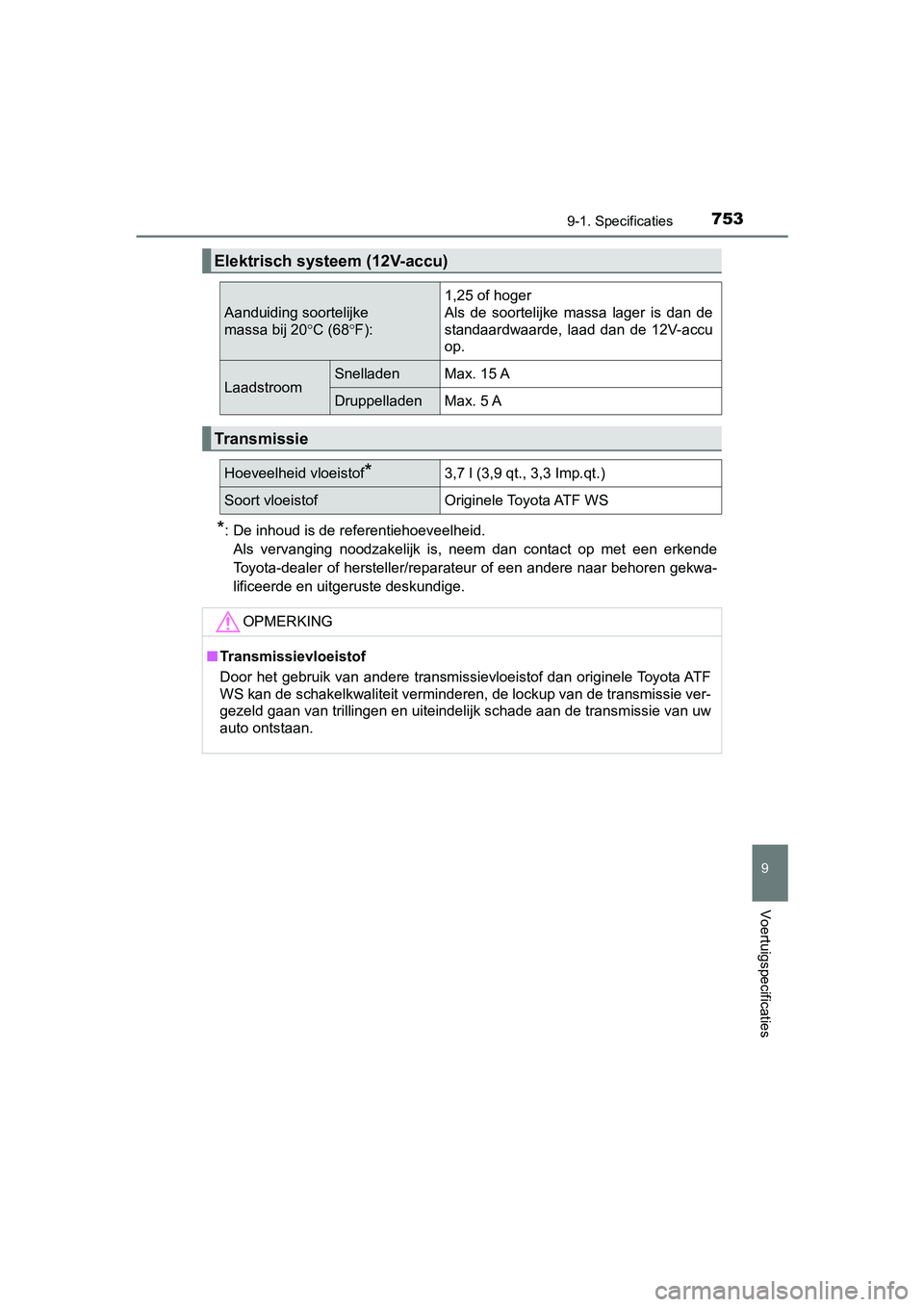 TOYOTA PRIUS PLUG-IN HYBRID 2019  Instructieboekje (in Dutch) 7539-1. Specificaties
PRIUS PHV_OM_OM47C78E_(EE)
9
Voertuigspecificaties
*: De inhoud is de referentiehoeveelheid.Als  vervanging  noodzakelijk  is,  neem  dan  contact  op  met  een  erk ende
Toyota-