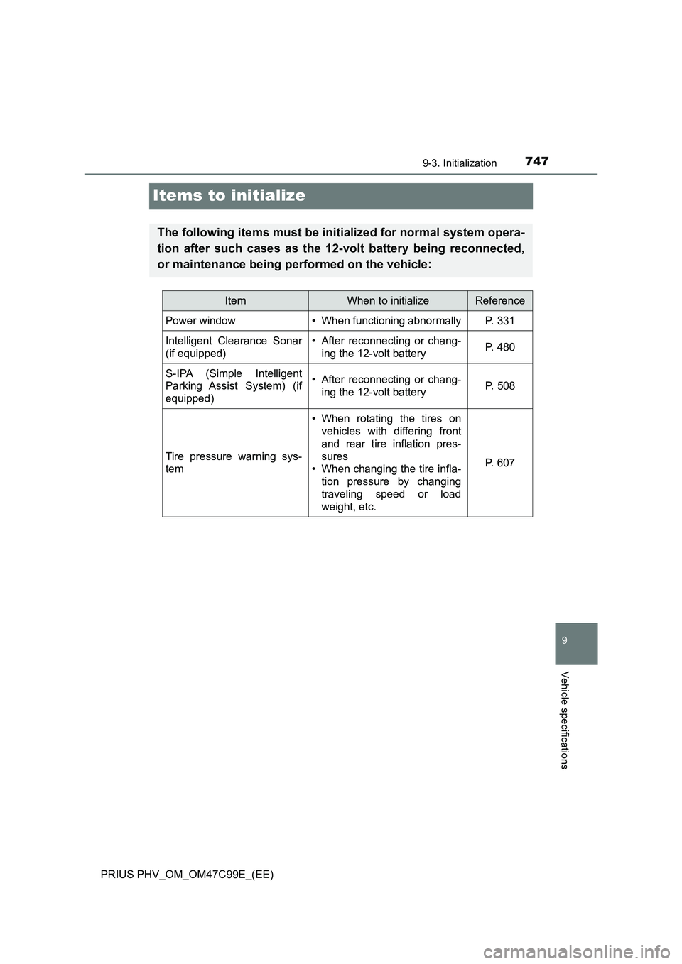 TOYOTA PRIUS PLUG-IN HYBRID 2018  Owners Manual 7479-3. Initialization
PRIUS PHV_OM_OM47C99E_(EE)
9
Vehicle specifications
Items to initialize
The following items must be initialized for normal system opera-
tion after such cases as the 12-volt bat