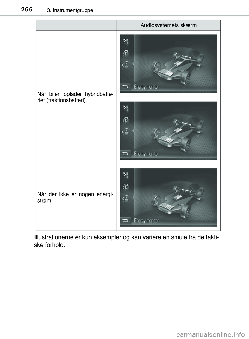 TOYOTA PRIUS PLUG-IN HYBRID 2018  Brugsanvisning (in Danish) 2663. Instrumentgruppe
OM47C99DK
Illustrationerne er kun eksempler og kan variere en smule fra de fakti-
ske forhold.
Når bilen oplader hybridbatte-
riet (traktionsbatteri)
Når der ikke er nogen ene